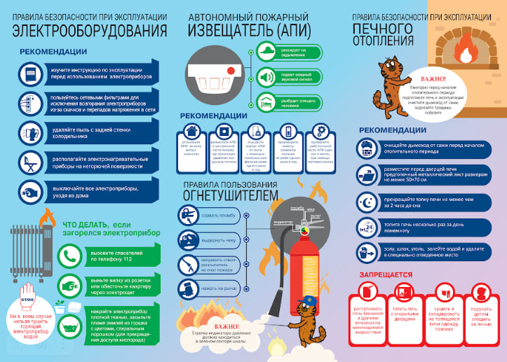 МЧС предупреждает: Безопасность в доме – забота каждого!